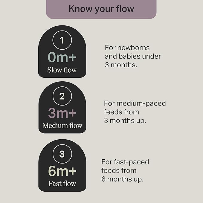 Tommee Tippee Advanced Anti-Colic 5 oz BPA Free Baby Bottles, Newborn 0+ Months, Slow Flow Breast-Like Nipple, Unique Design Keeps Air Away from Milk and Baby, Clear, Pack of 2