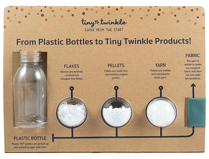 Tiny Twinkle Mess Proof Baby Bib - Waterproof & Lightweight Baby-Led Weaning Apron | 100% Recycled Polyester, Easy Clean & Machine Washable (Brown Checkers, Small 6-24 Months)