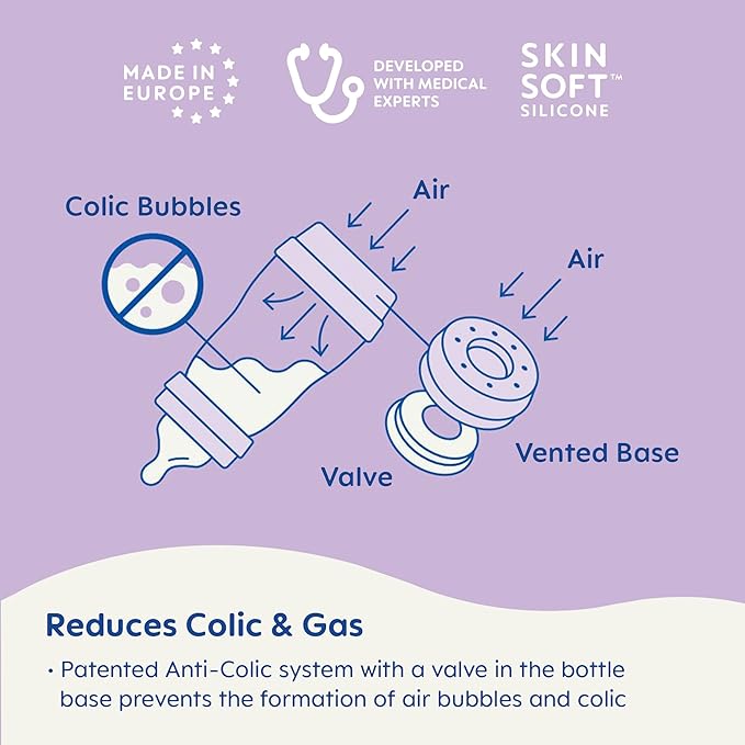 MAM 9oz Easy Start Anti-Colic Baby Bottles, Medium Flow, Breastfeeding-Like Silicone Nipple, Reduces Colic, Gas, & Reflux, Easy-to-Clean, BPA-Free, Baby Bottles for Newborns, 2+ Months
