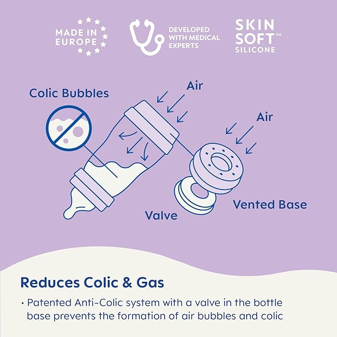 MAM 9oz Easy Start Anti-Colic Baby Bottles, Medium Flow with 2X Bonus Nipples (Fast and Extra Fast Flow), Reduces Colic, Gas, & Reflux, Easy-to-Clean, BPA-Free, 2 Plus Months