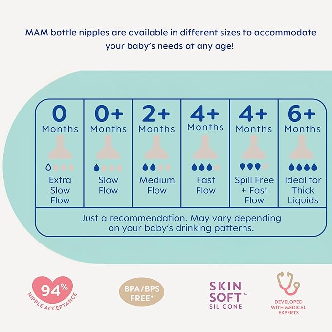 MAM Premium Glass Baby Bottles, Easy Switch Between Breast and Bottle, Feel Good Slow Flow, Newborn Essentials Must Have, 0+ Months, BPA Free, 6oz, Unisex, 3 Pack